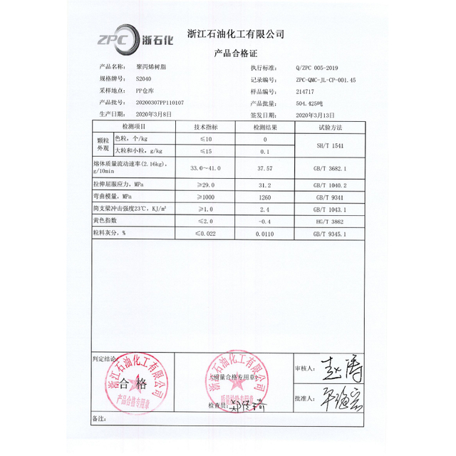 ZPC S2040