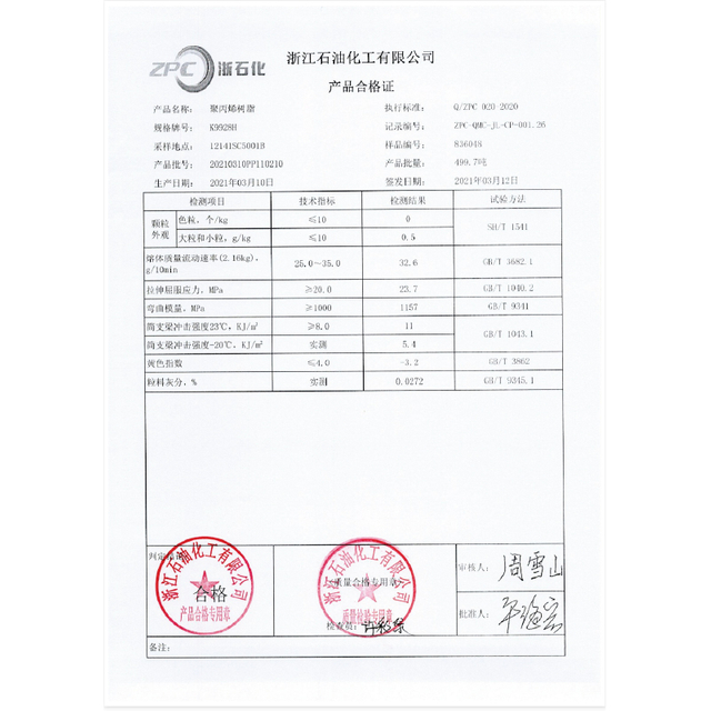 ZPC K9928H