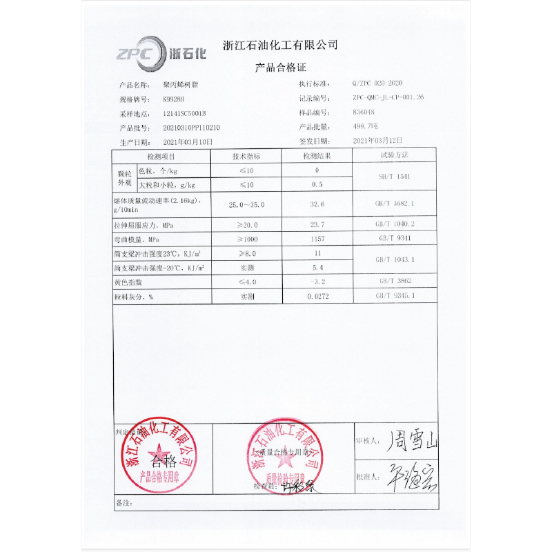 ZPC K9928H