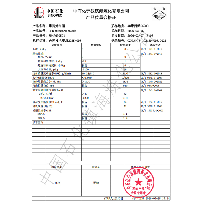 Sinopec K9928H