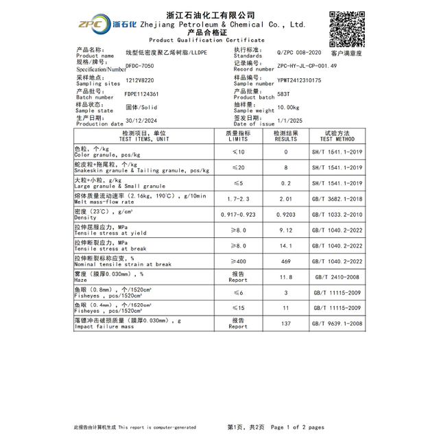 ZPC DFDA-7050