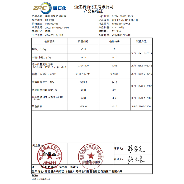 ZPC Low Pressure Injection HSGC7260