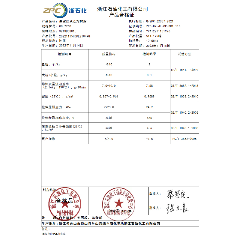ZPC Low Pressure Injection HSGC7260