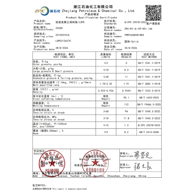 ZPC 2426H