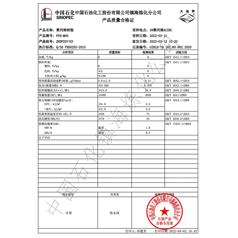 Sinopec M09