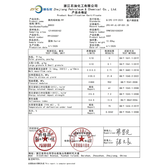 ZPC K8003