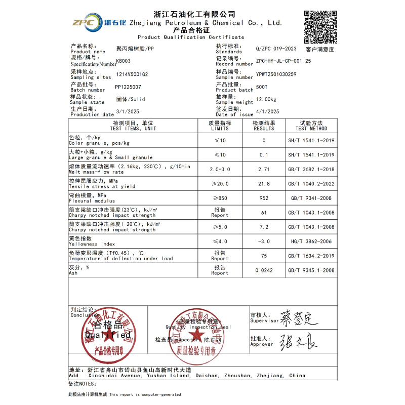 ZPC K8003