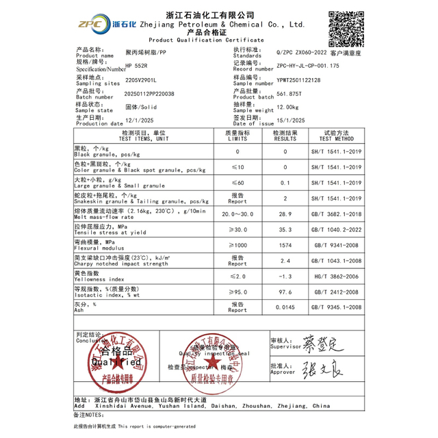 ZPC 552R