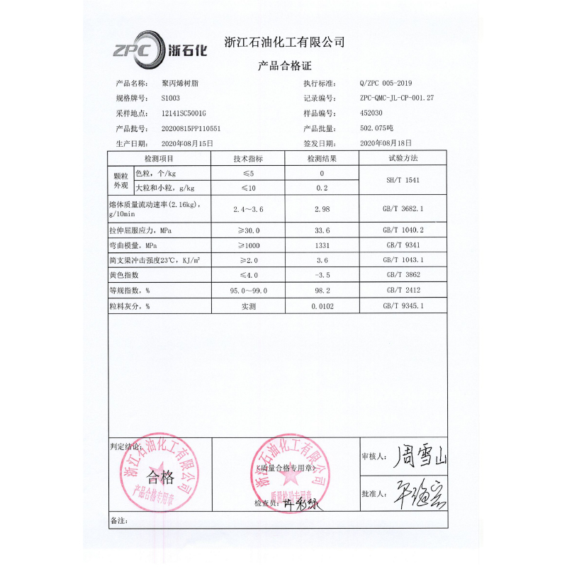 ZPC S1003