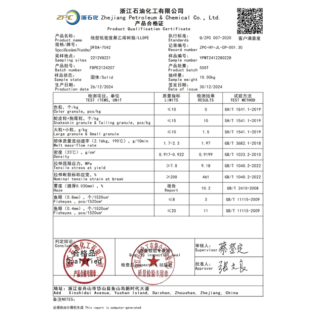 ZPC DFDA-7042