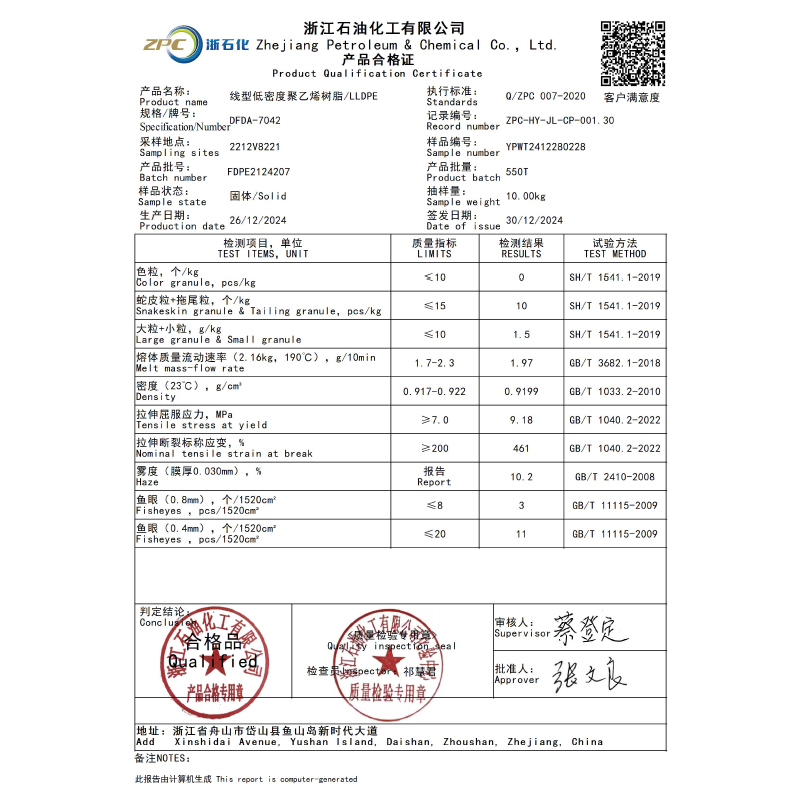 ZPC DFDA-7042
