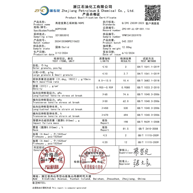 ZPC 9255B