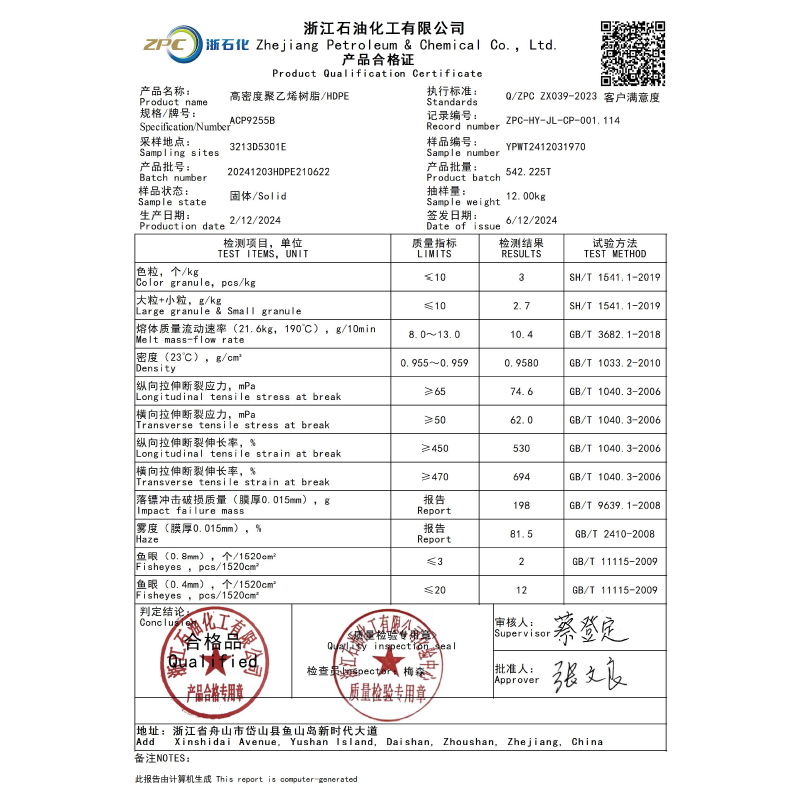 ZPC 9255B