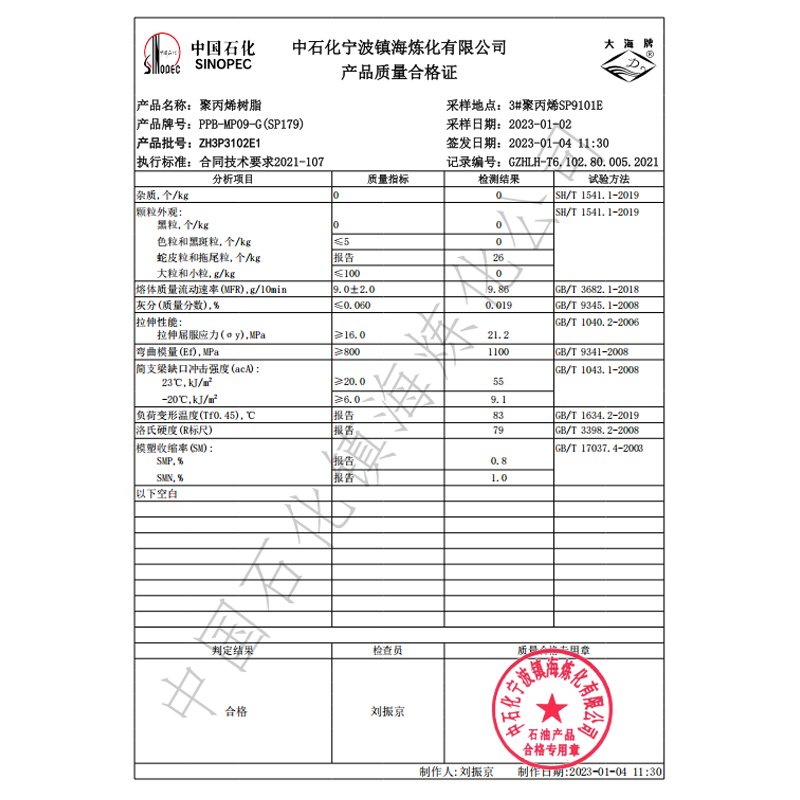 Sinopec SP179 (MP09-G)