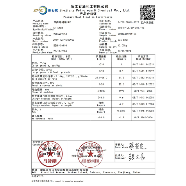 ZPC EP548R