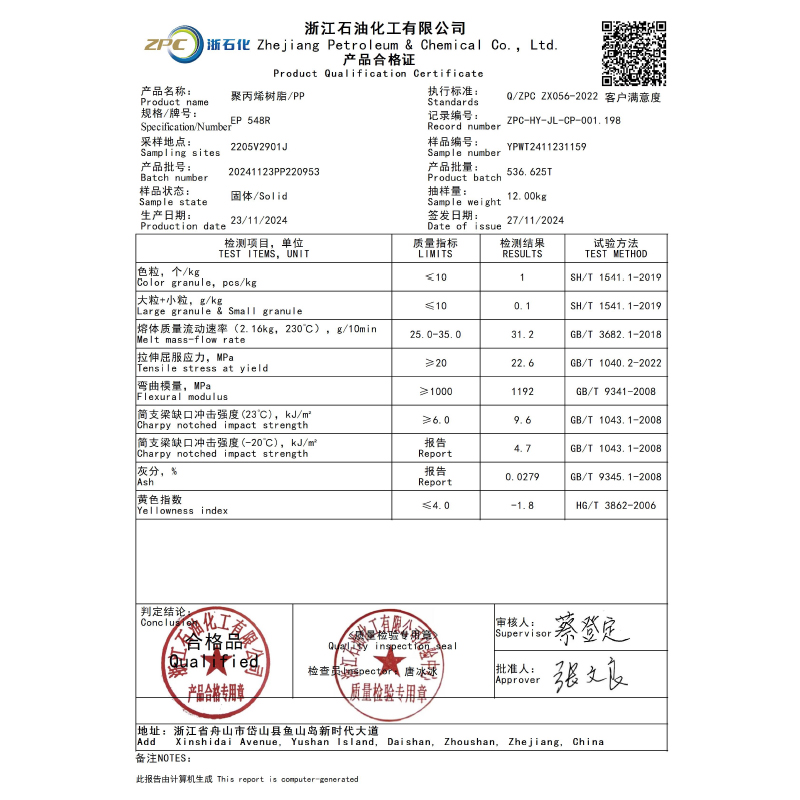 ZPC EP548R