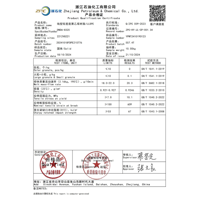 ZPC DNDA-8320