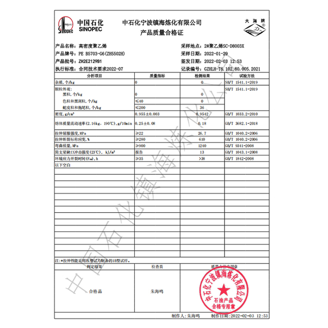 Zhenhai Petrochemical ZH5502
