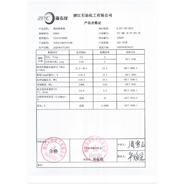ZPC HP4826