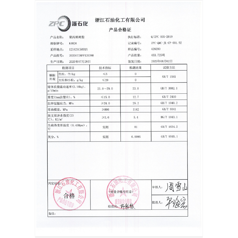 ZPC HP4826