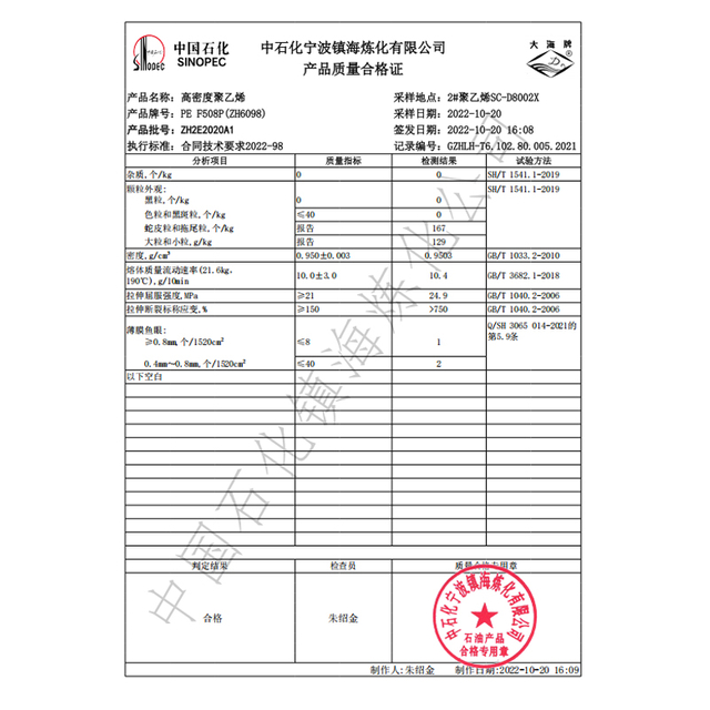 Zhenhai Petrochemical ZH6098