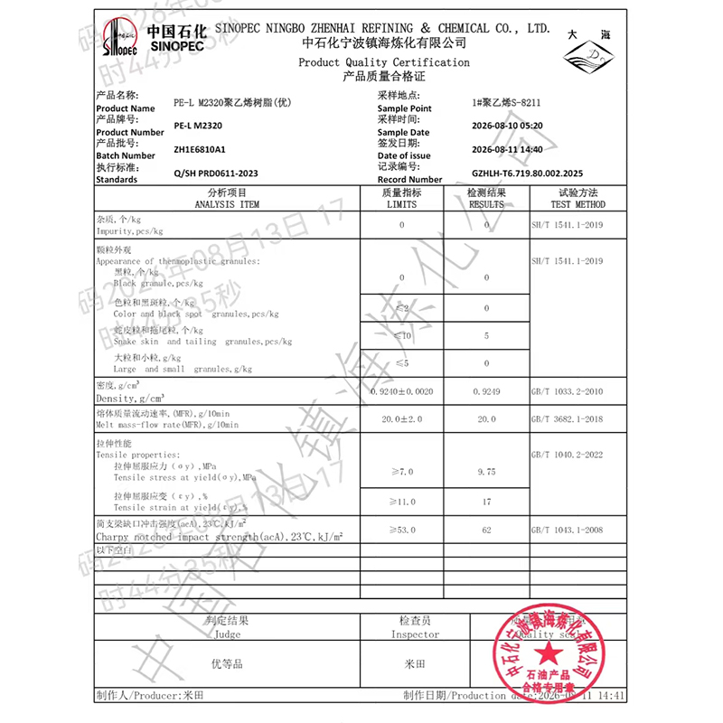 Sinopec DNDA-M2320 (8320)