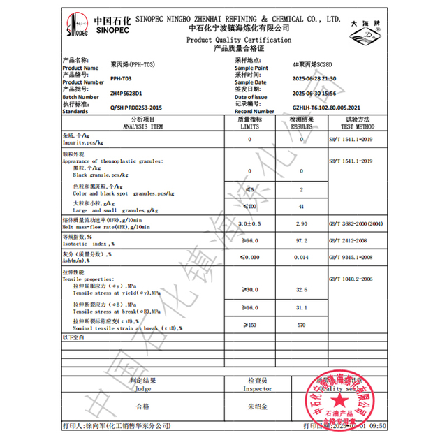Sinopec PPH-T03