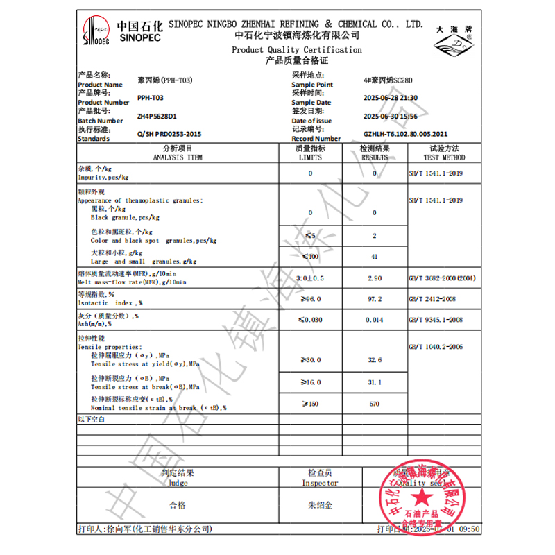 Sinopec PPH-T03