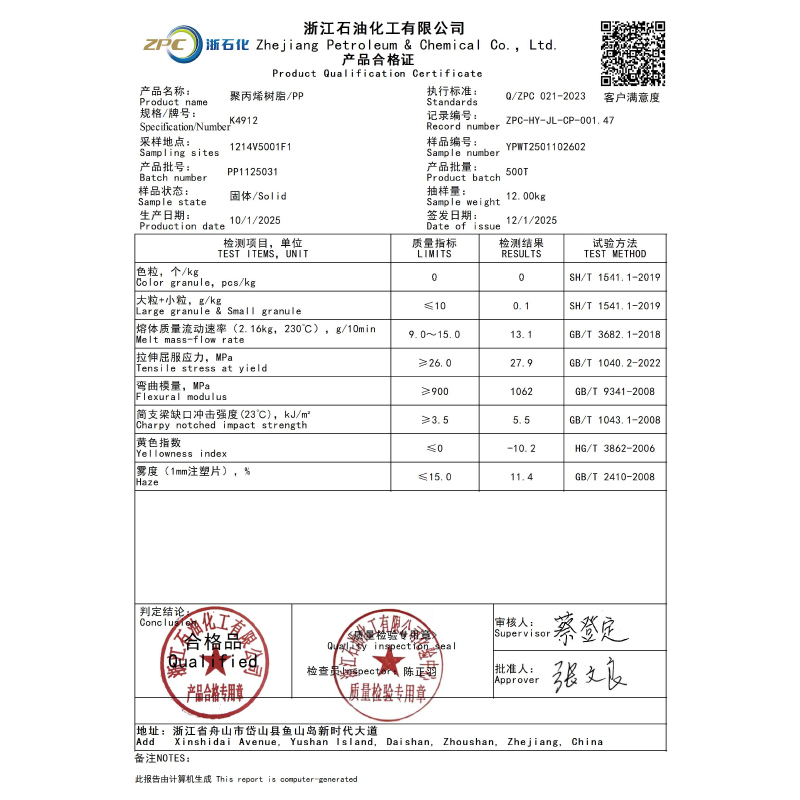 ZPC HP4912