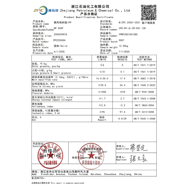 ZPC HP500P