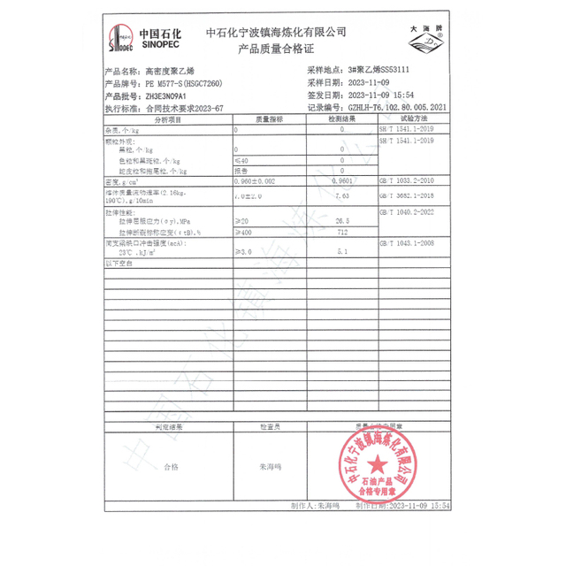 Zhenhai Petrochemical Low Pressure Injection HSGC7260