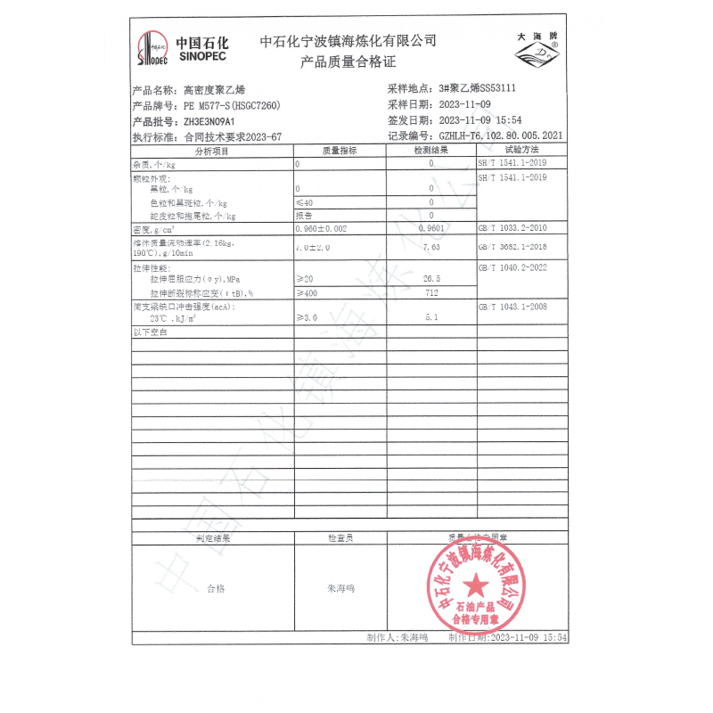 Zhenhai Petrochemical Low Pressure Injection HSGC7260